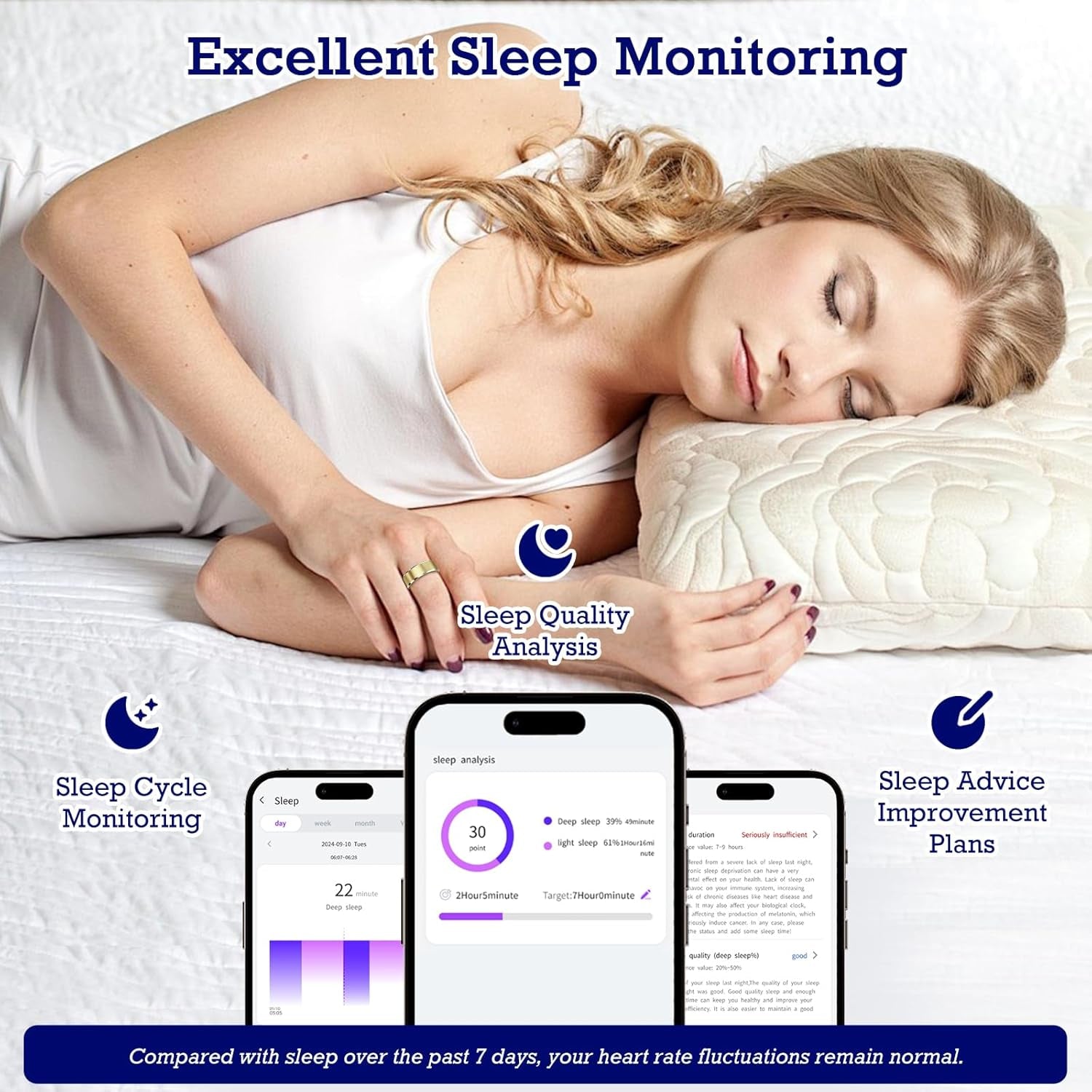 Smart Health Tracking Ring with Sleep Monitoring, Heart Rate, Waterproof Fitness Features, Activity Tracking for Steps, Distance, and Calories, Air Gesture Control, Up to 7-Day Battery Life, Compatible with iOS and Android (Light Gold, Size #12)