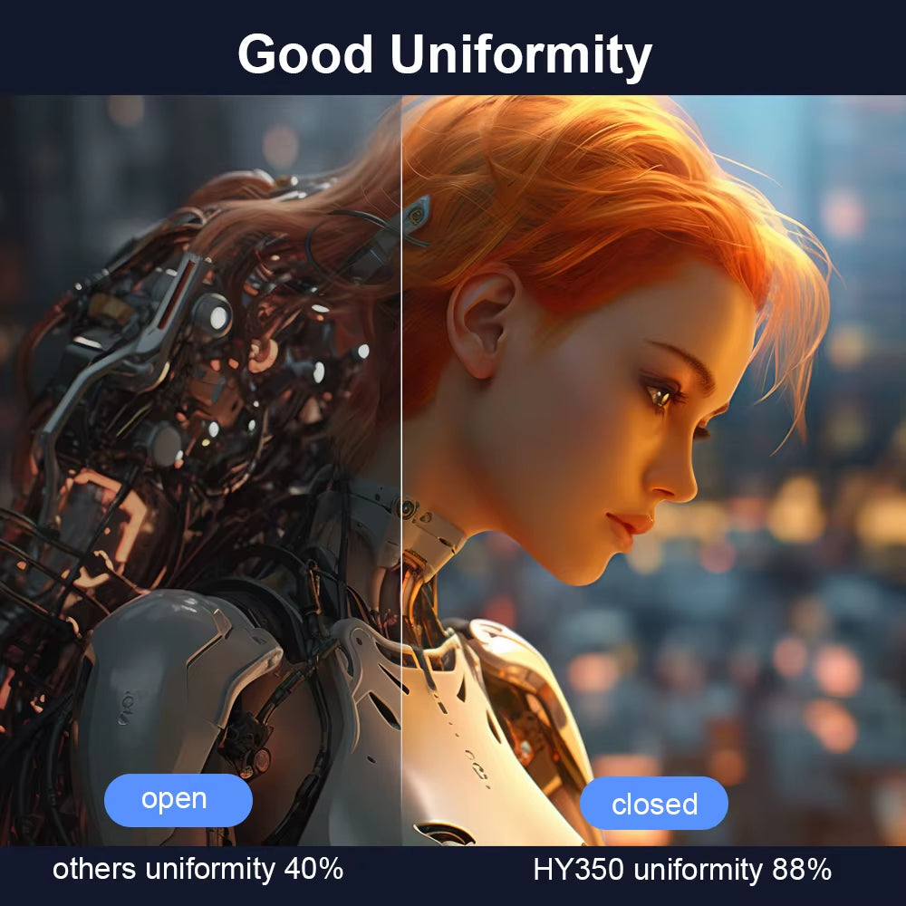 4K Smart Projector with Android 11, 580 ANSI Lumens, 1920x1080P Full HD, Wifi 6, Bluetooth 5.0, Allwinner H713, and Voice Control for Home Theater