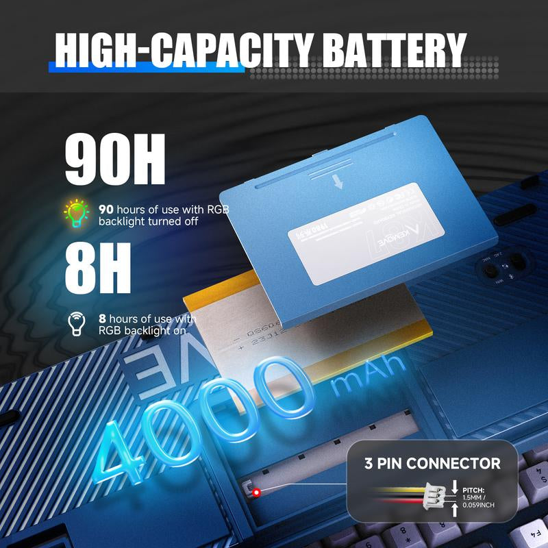 KEMOVE K87 Wireless Hot-Swap Mechanical Gaming Keyboard - 87 Keys, RGB Backlighting, 4000mAh Battery, Triple-Mode Connectivity - Limited Time Offer